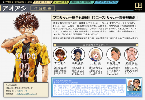 『アオアシ』プロサッカー選⼿も絶賛!! ｢Ｊユース｣サッカー⻘春群像劇!! 愛媛に暮らす中学三年⽣・⻘井葦⼈(アシト)は、Ｊリーグ｢東京シティ・エスペリオンFC｣ユースチーム監督・福⽥達也に勧誘され、⼊団する。粗削りながら無限の可能性を 秘めたアシトの実⼒⾒抜いた福⽥は、フォワードからサイドバックへとコンバート。アシトはコンバートに反発するが次第にサッカーの奥深さに⽬覚め、多くの優秀なチーム メイト、ライバルと切磋琢磨して成⻑していく。 物語で描かれる最新戦術理論は元⽇本代表・中村憲剛⽒をはじめ多くのプロ選⼿が絶賛!!