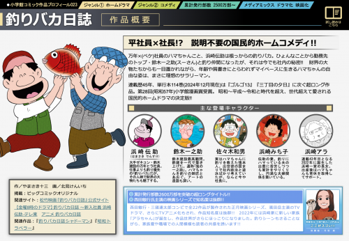 『釣りバカ⽇誌』平社員×社⻑!? 説明不要の国⺠的ホームコメディ!! 万年×(ペケ)社員のハマちゃんこと、浜崎伝助は根っからの釣りバカ。ひょんなことから勤務先のトップ・鈴⽊⼀之助(スーさん)と釣り仲間になったが、それは今でも社内の秘密!! 財界の⼤物たちからも⼀⽬置かれながら、年齢や肩書きにとらわれずマイペースに⽣きるハマちゃんの⾃由な姿は、まさに理想のサラリーマン。 連載歴45年、単⾏本114巻(2024年12⽉現在)は『ゴルゴ13』『三丁⽬の⼣⽇』に次ぐ超ロング作品。第28回(昭和57年)⼩学館漫画賞受賞。 昭和〜平成〜令和と時代を超え、世代超えて愛される国⺠的ホームドラマの決定版!!